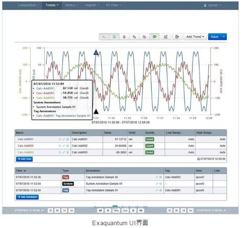 横河发布OpreX资产运营和优化系列的软件包Exaquantum R3.20工厂信息管理系统