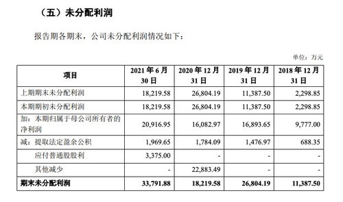 公司治理混乱 关联交易复杂 负债率和存货高企 资金周转率低于同行 大庄园957页招股书疑点重重